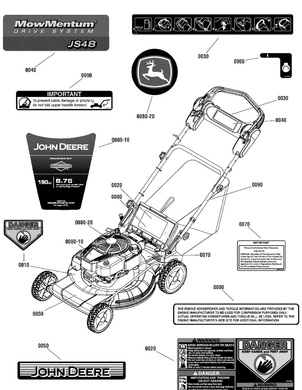 Decals (7502565) Diagram and Parts List for 7800826-JS48 2012 Briggs and Stratton Lawn Mower